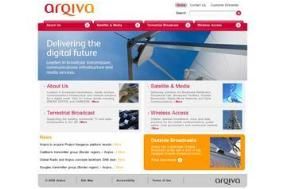 Arqiva