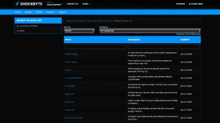 An image of Shockbyte's plugin list