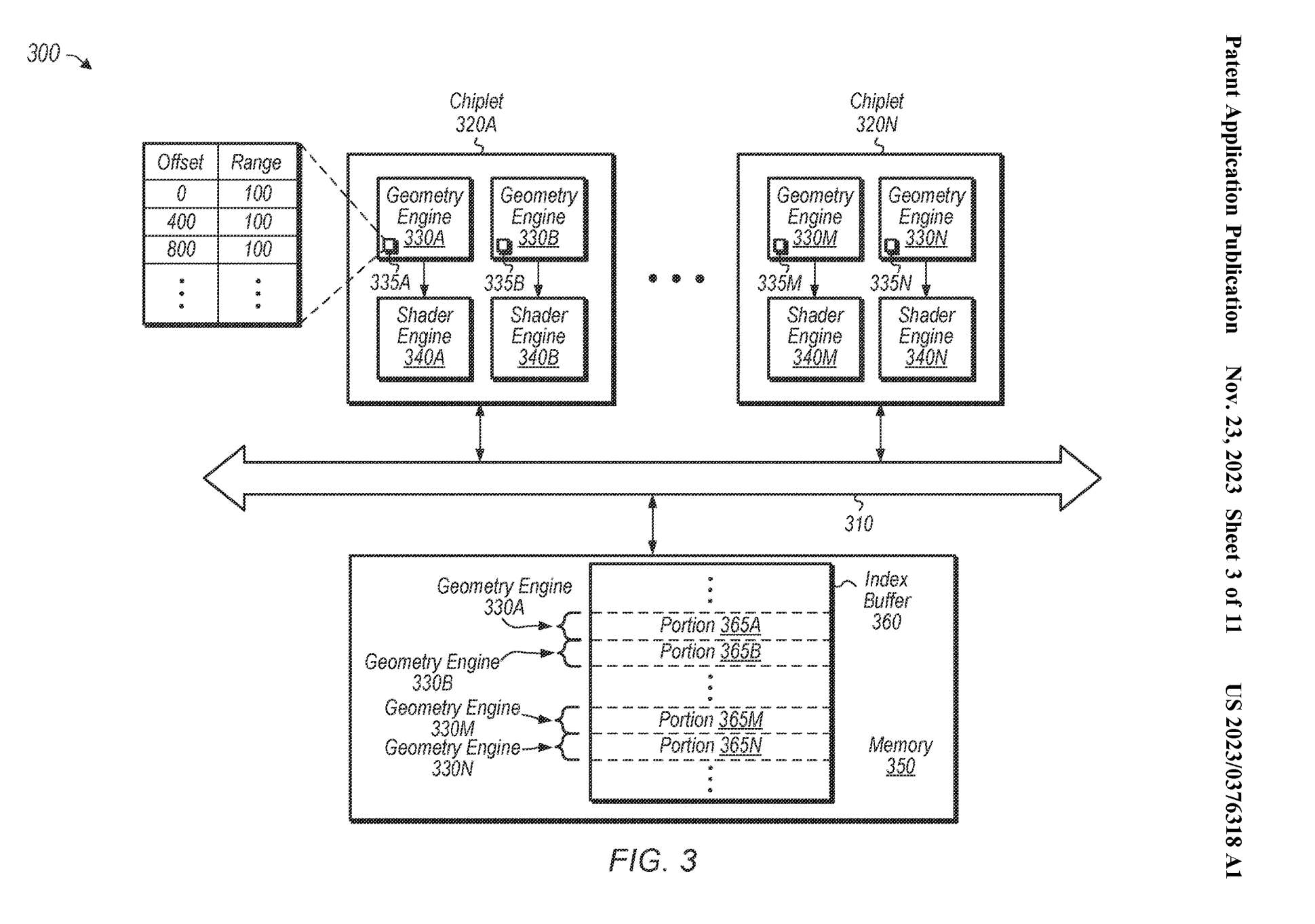 Ein Bild aus AMDs GPU-Chiplet-Patentdokument