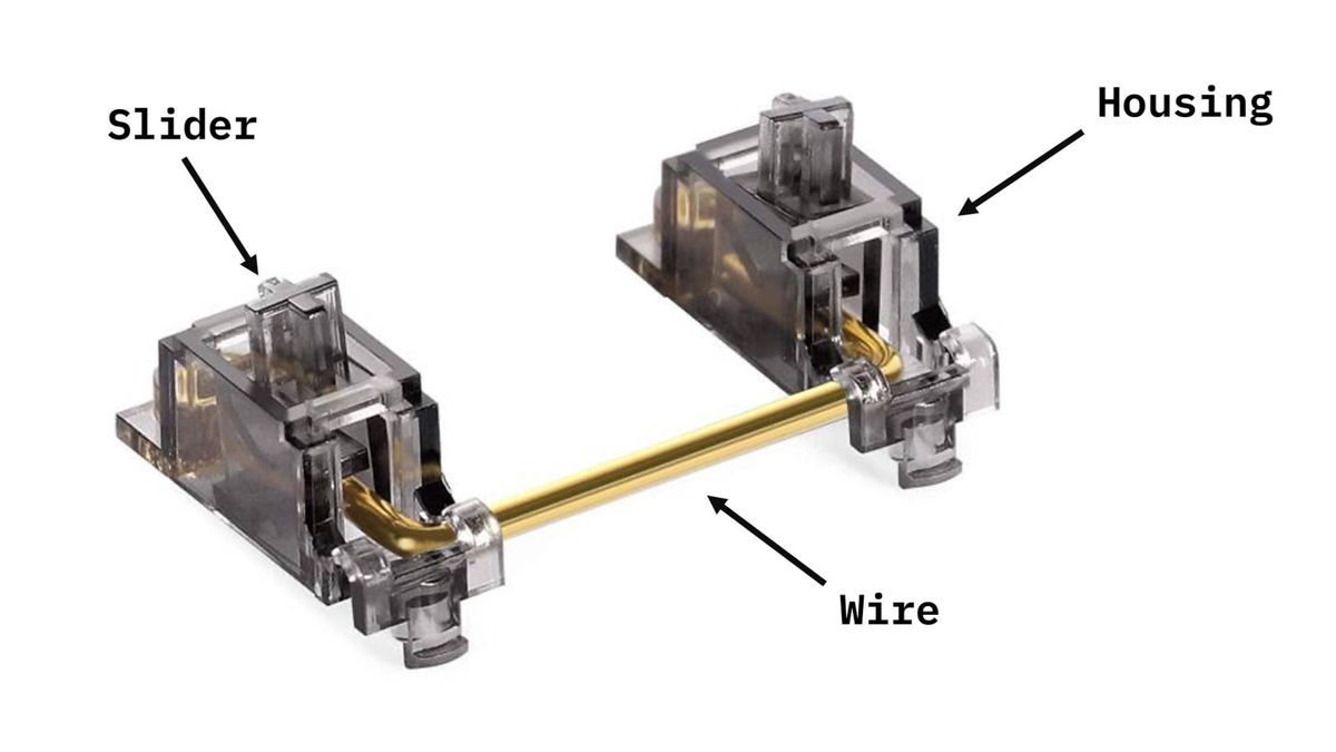 Mechanical keyboard key stabilizer mechanism