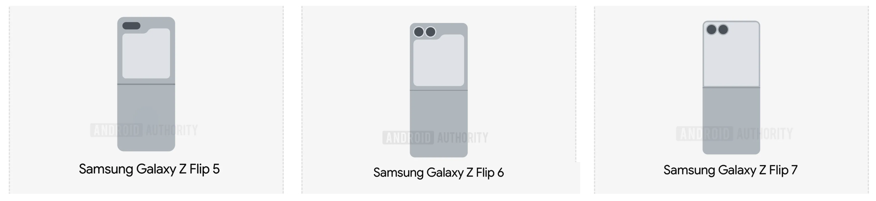 The prior two generations of Z Flip icons beside the new Z Flip 7 icon.