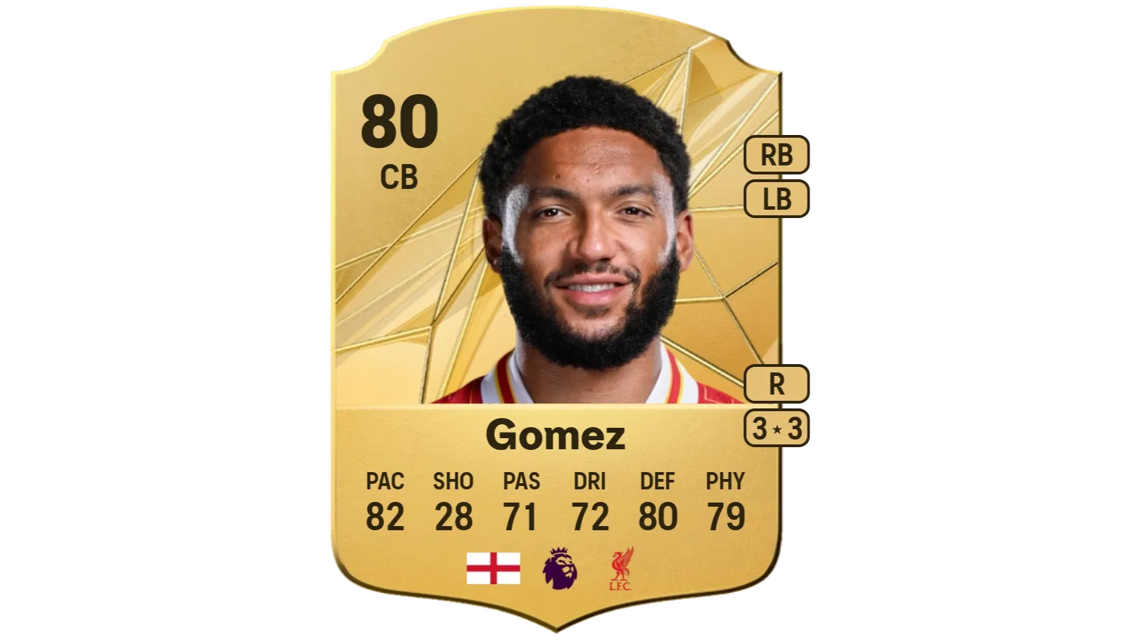 Joe Gomez Ultimate Team EA FC 25