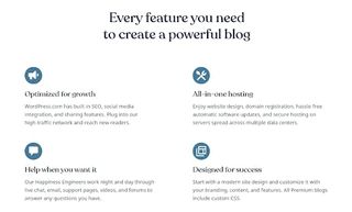 WordPress's list of blogging features