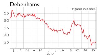 877_Bad-debenhams