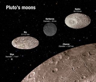 Pluto's Moons: Sizes and Shapes
