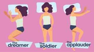 Illustrations of three sleeping positions: the dreamer, the soldier, the applauder