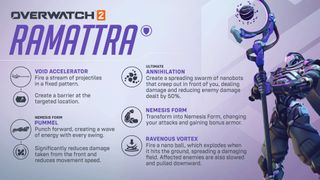 Ramattra overwatch 2 hero