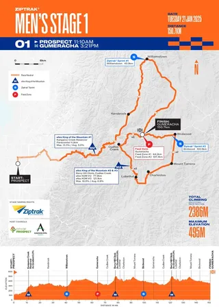 Santos Tour Down Under stage 1 route.