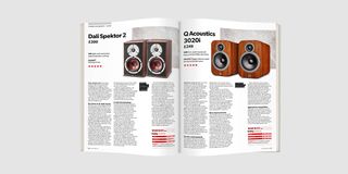 What Hi-Fi? December 2018 issue speakers