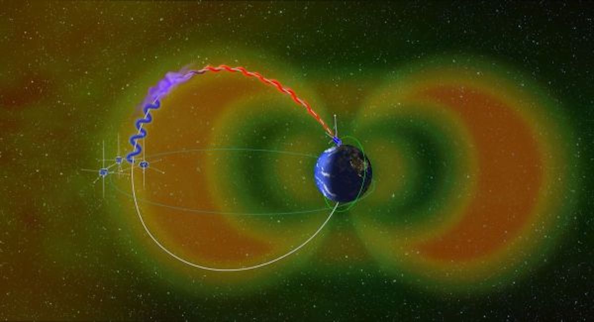Ultra-fast electron rain is pouring out of Earth's magnetosphere, and scientists..