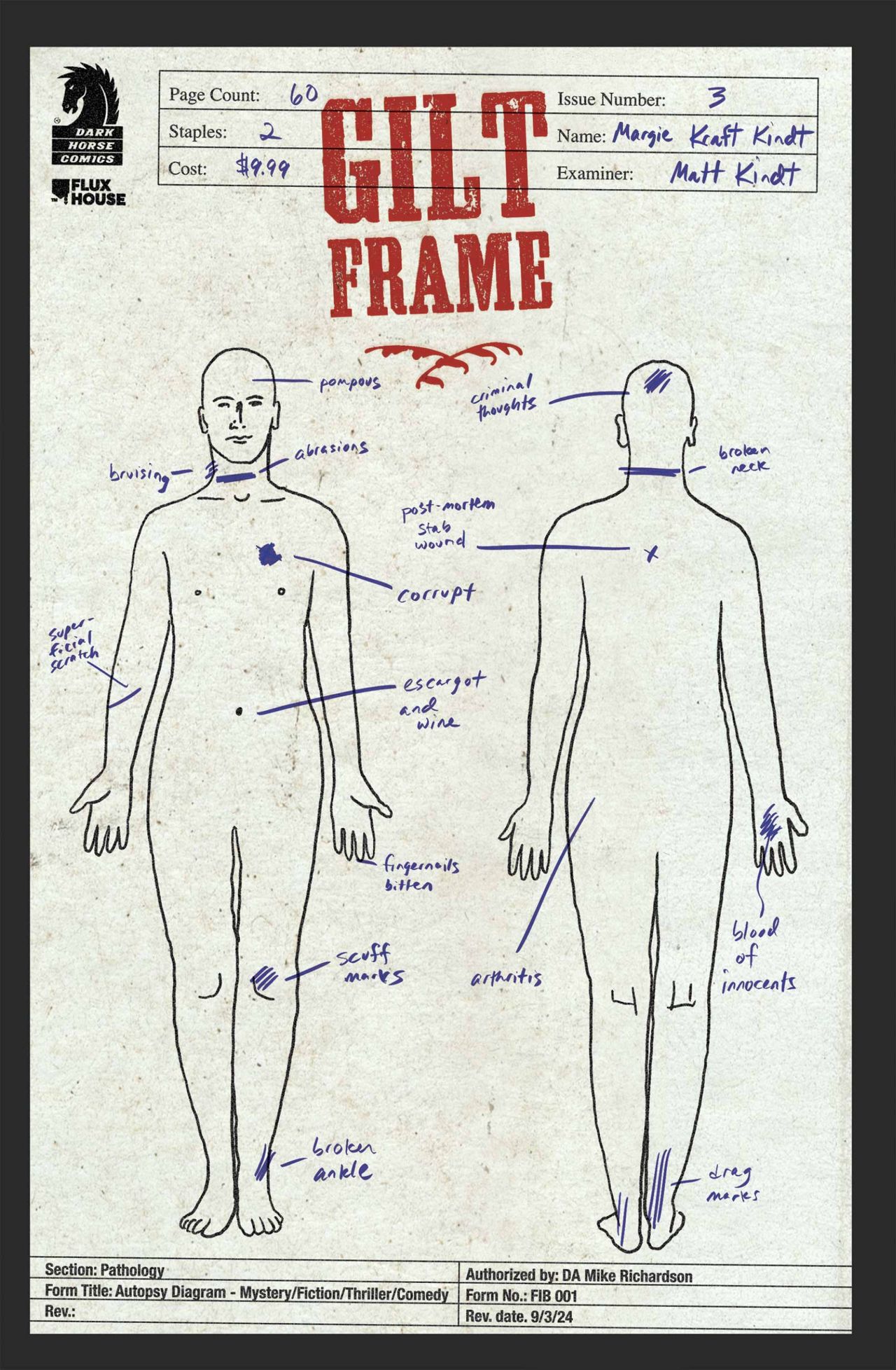 Covers for Gilt Frame