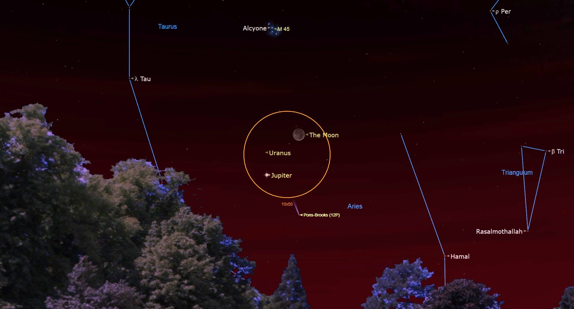 a red hued sky features a yellow circle in the center, surrounding a crescent moon, uranus and jupiter. other nearby constellations are traced in blue and labeled.