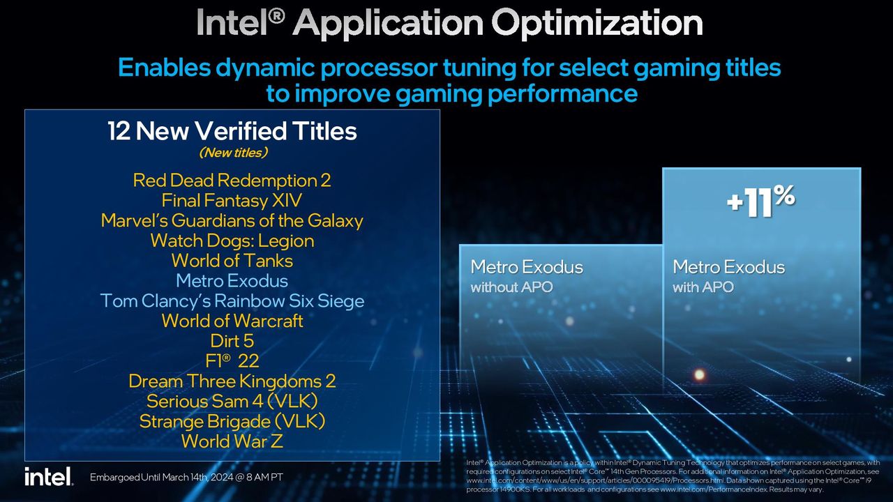 Core i9-14900KS