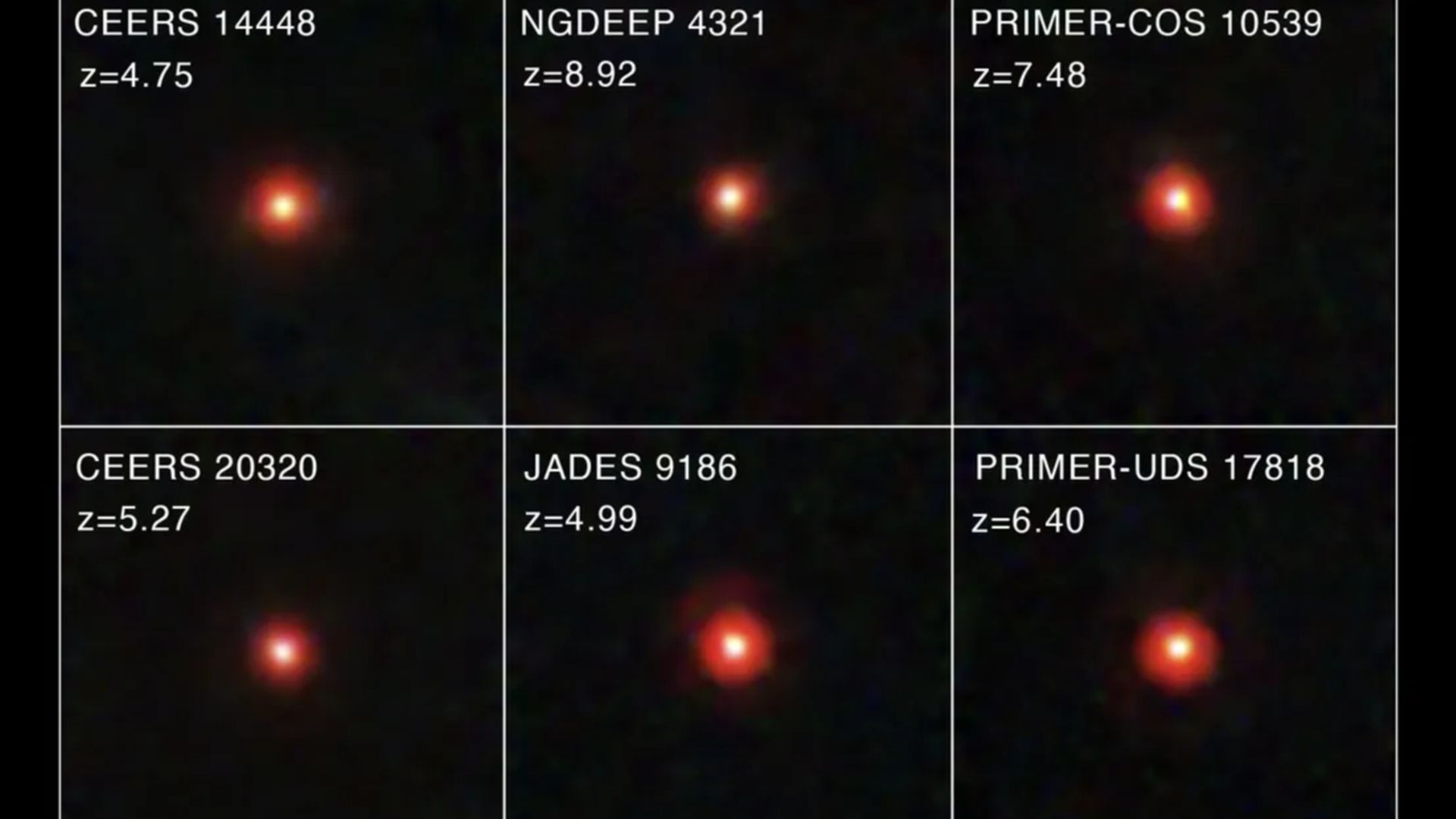 A collage of six photos of little red dots from the early universe