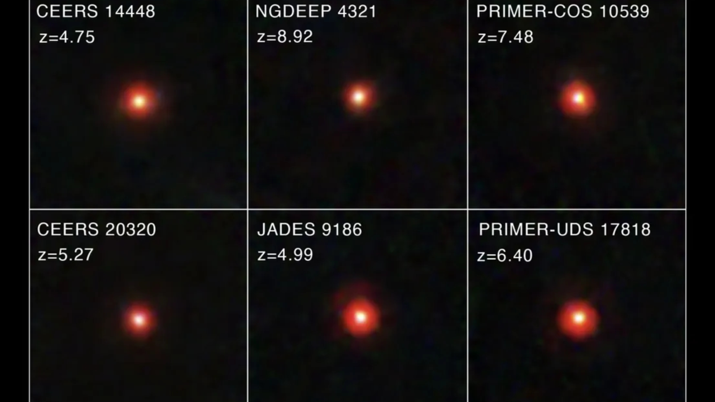 A collage of six photos of little red dots from the early universe