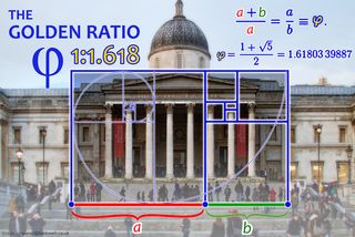 In famous historical structures, such as the National Gallery in London, the use of the Golden Section gives rise to buildings that are both stable and aesthetically pleasing.