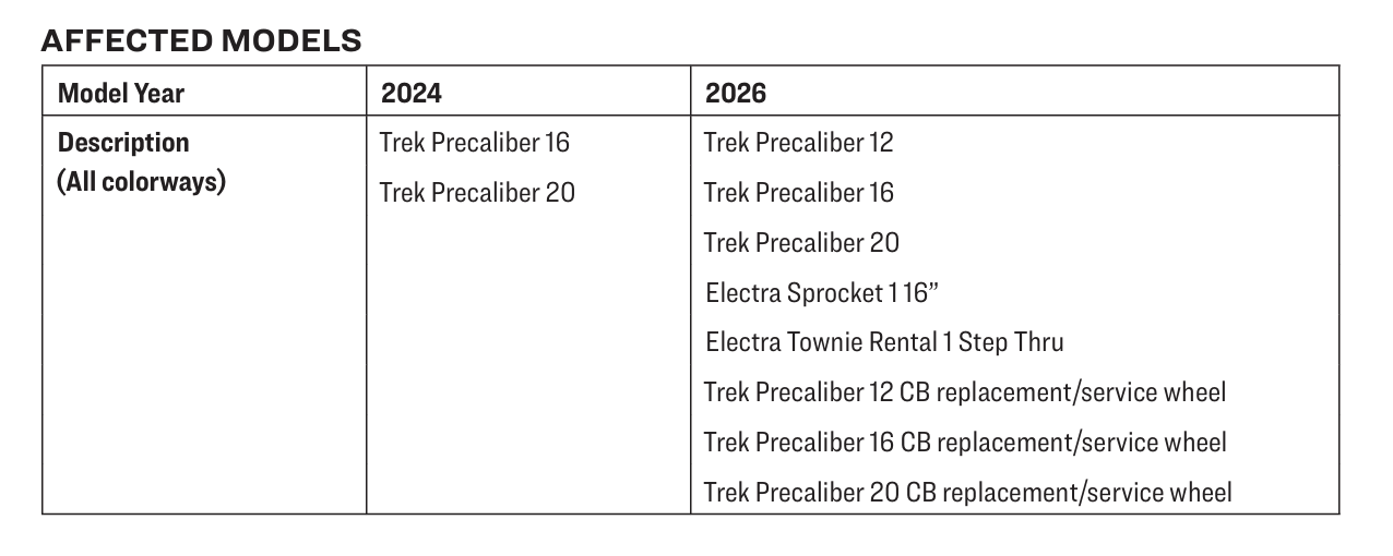 Trek safety recall notice