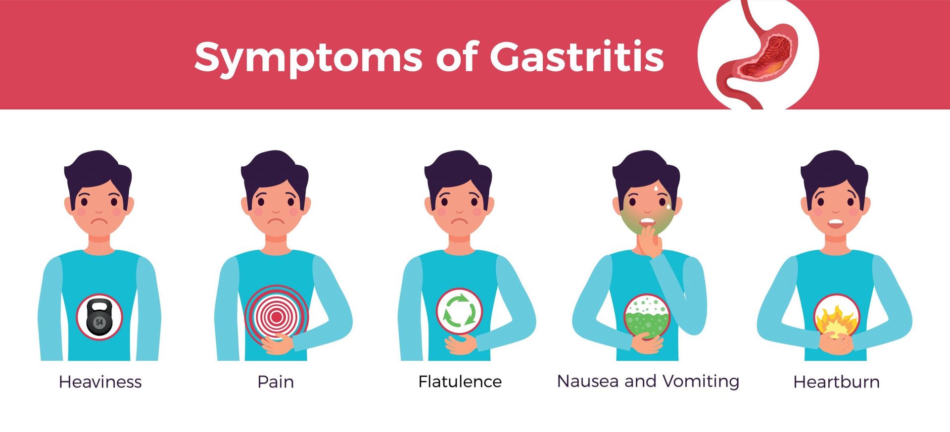 The Gastritis Diet: What You Can And Can't Eat, Plus The Benefits ...