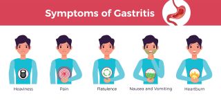 gastritis symptoms