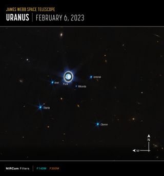 This wider view of the Uranian system with Webb’s NIRCam instrument features the planet Uranus as well as six of its 27 known moons (most of which are too small and faint to be seen in this short exposure). A handful of background objects, including many galaxies, are also seen.