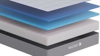 Nectar Mattress review: Image shows inside the Nectar Mattress with all five layers on display