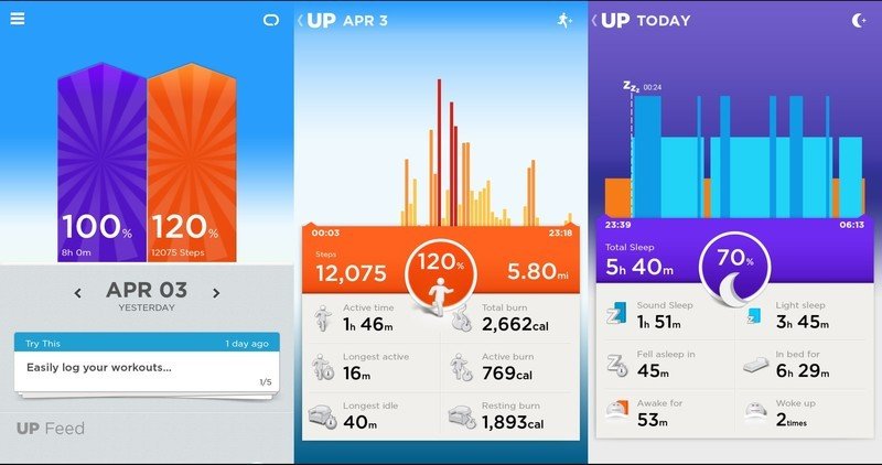 Jawbone UP