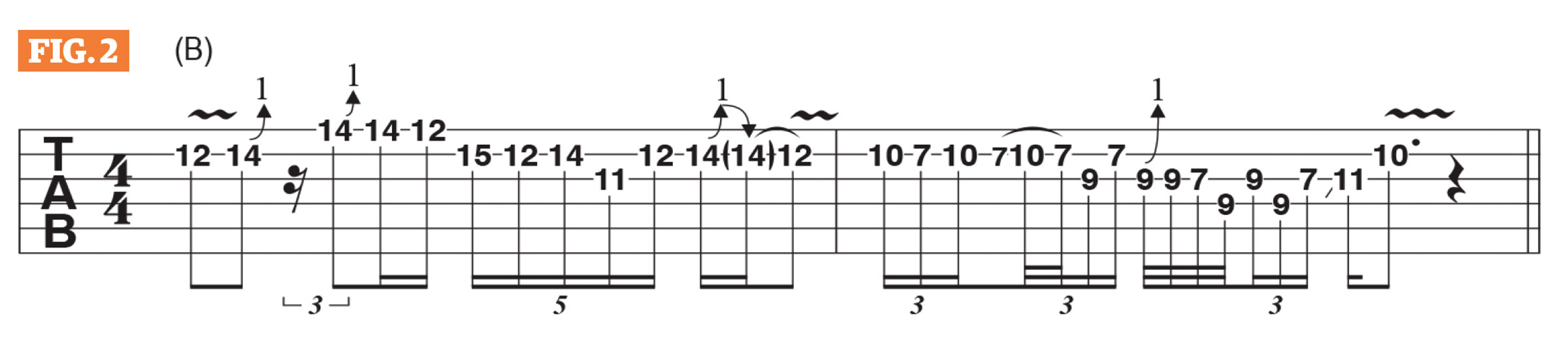 GWM600 Joe Bonamassa lesson
