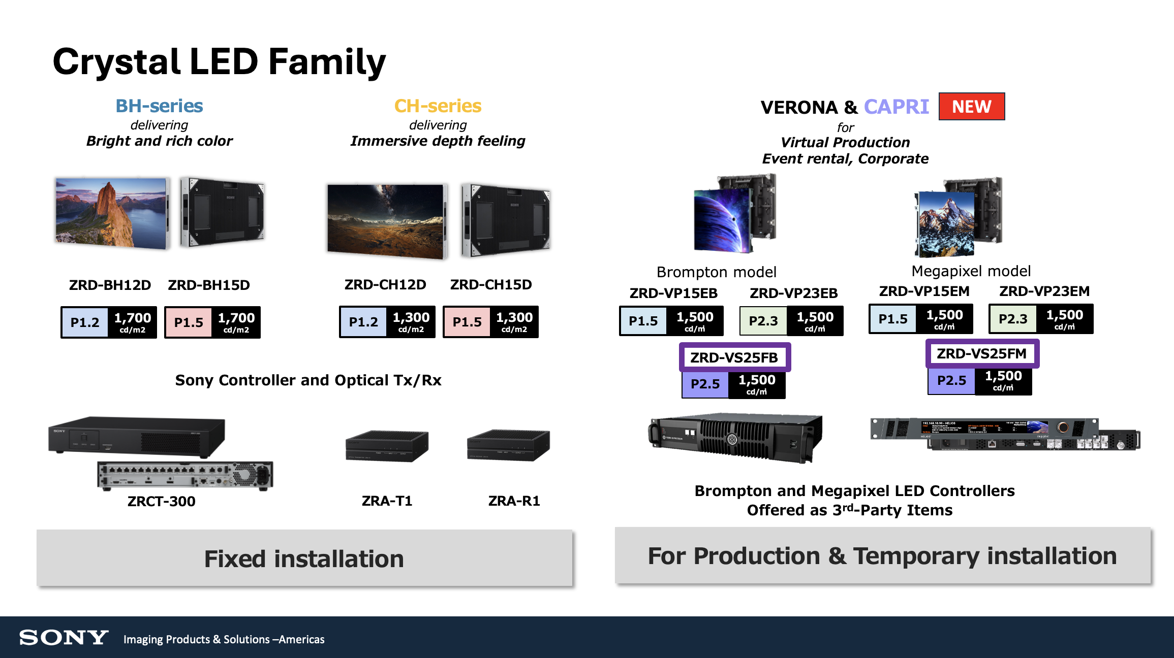 During an embargoed press conference held by Sony Electronics ahead of InfoComm 2025, Rich Ventura, vice president of Professional Display Solutions, and Jason Metcalfe, business manager of Crystal LED, announced the expansion of the LED display family with the launch of the Crystal LED CAPRI.