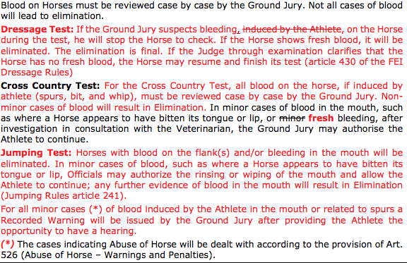 FEI eventing blood rules 2019