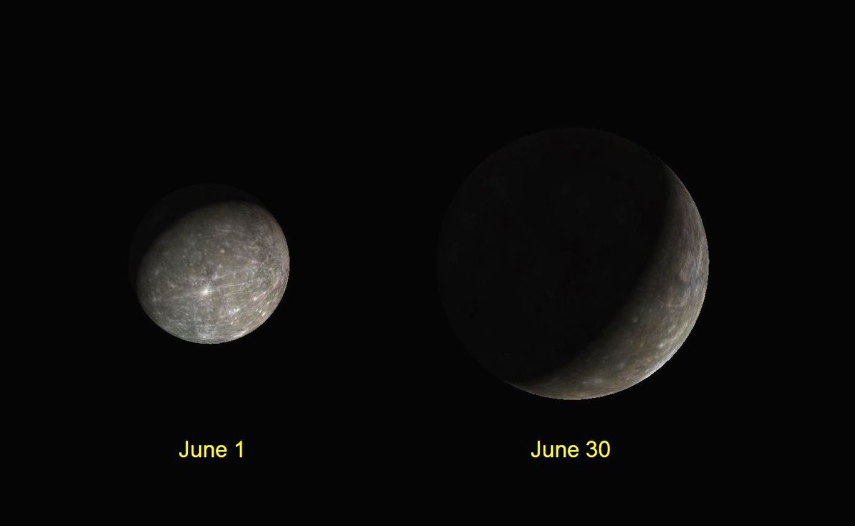 The Brightest Visible Planets in June's Night Sky: How to See them (and When)