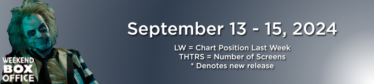 Beetlejuice Beetlejuice Repeats Repeats At The Weekend Box Office Facing Off With Speak No Evil
