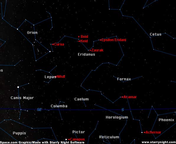 The Forgotten Winter Constellations