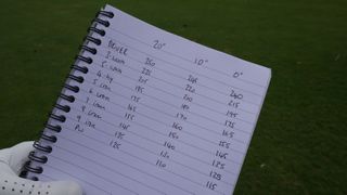 PGA pro Barney Puttick's stock yardages at various temperatures