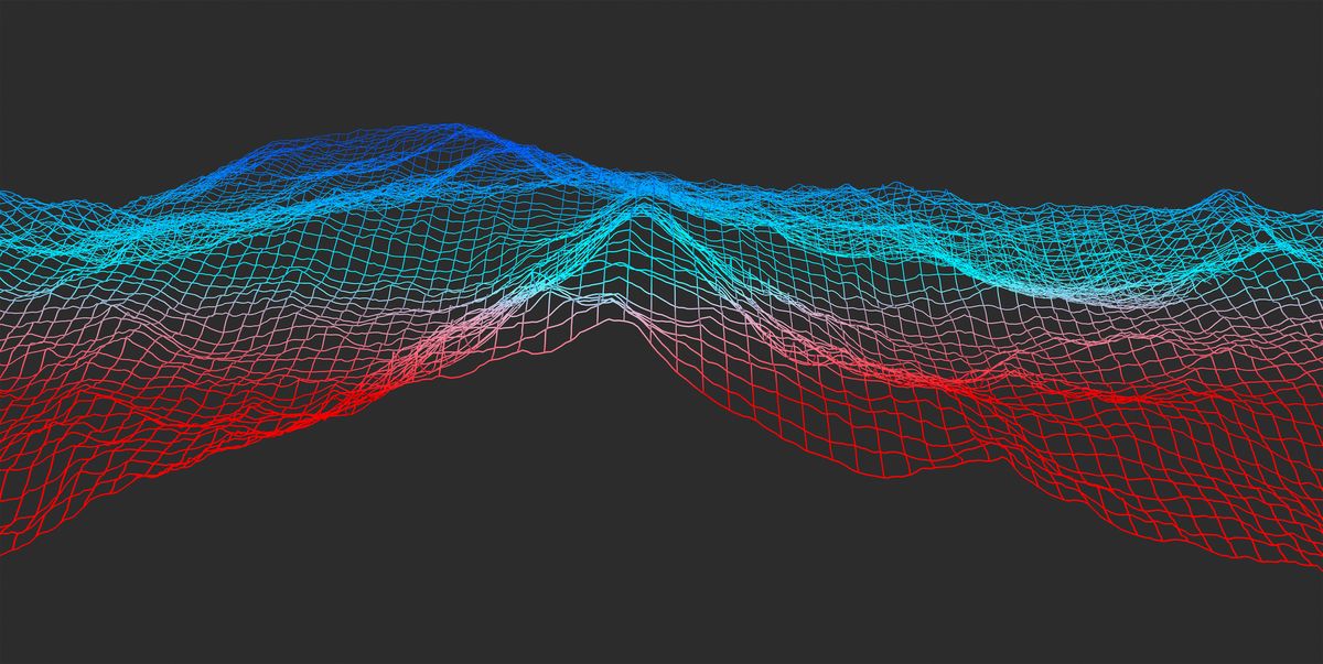 Topology map in red and blue pixels. 