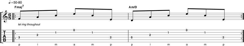 Guitar Skills: Better acoustic fingerpicking in 20 minutes | MusicRadar