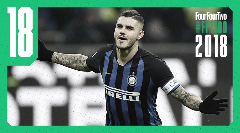 Mauro Icardi, Inter Milan