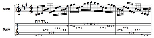 Diatonic guitar scales: increase your picking strength with this ...