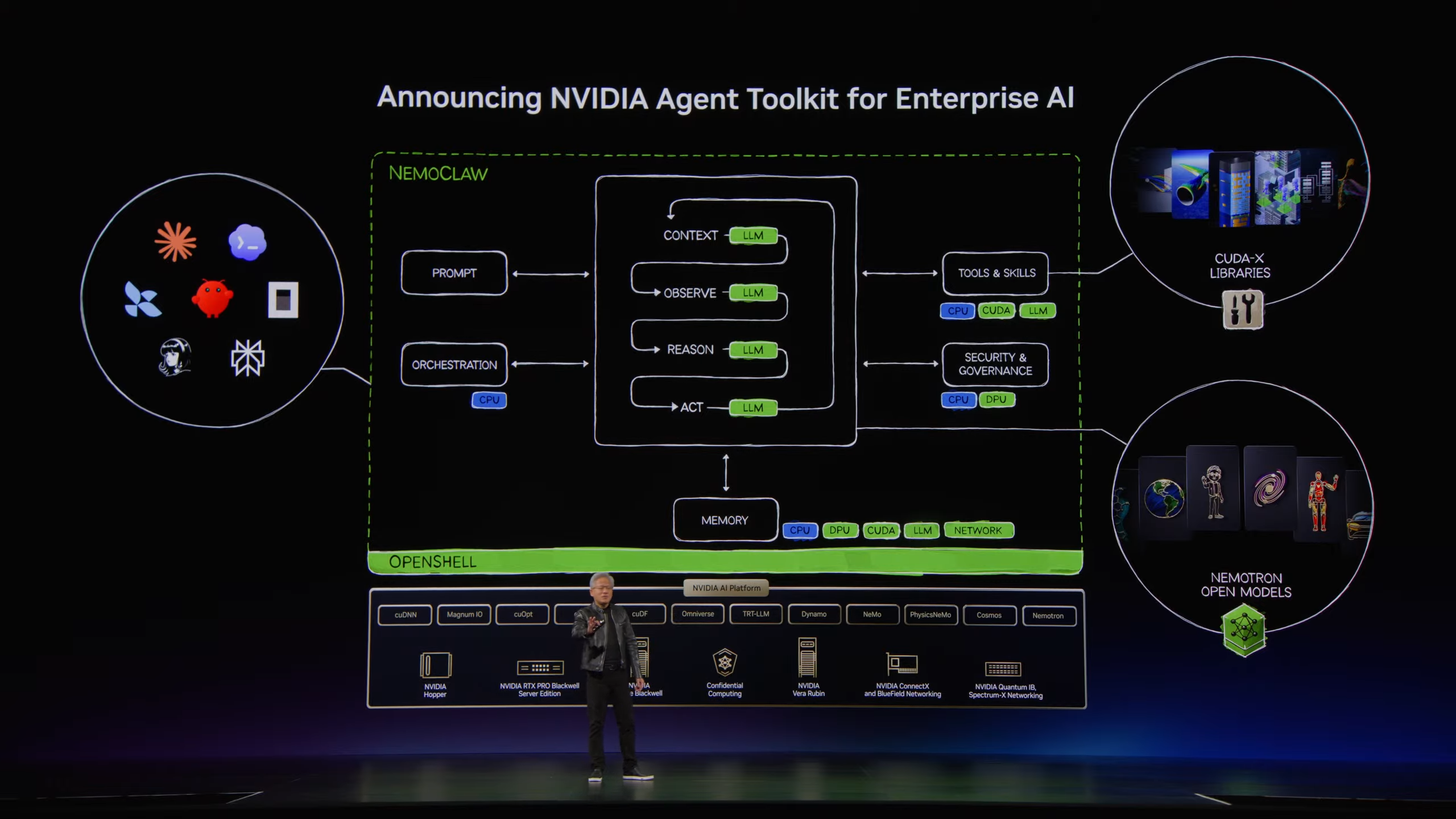 Huang explaining Nvidia's Agent Toolkit for enterprise AI