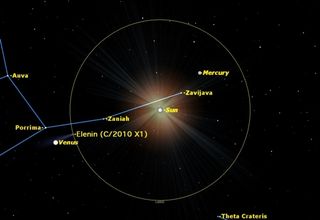 Comet Elenin will be moving into SOHO’s field of view on Friday September 23. Or will it