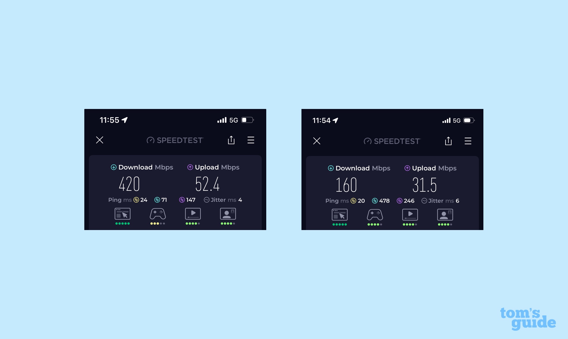 speedtest screenshots showing Twigby network performance on an iPhone 14 beating Verizon network performance on an iPhone 12