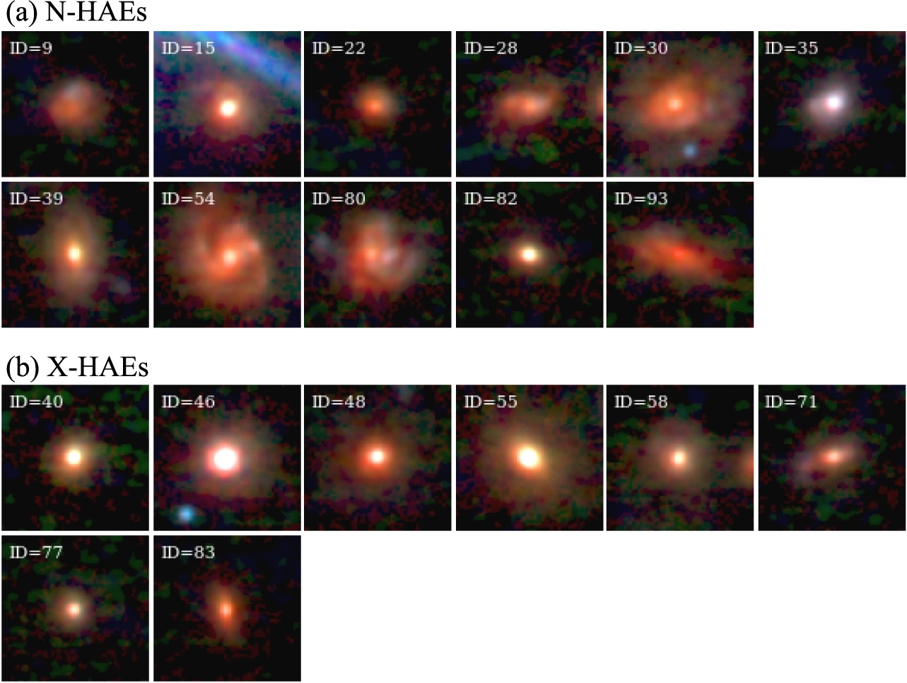 Black holes can squash famous person formation, James Webb House Telescope reveals