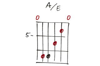 GTC356 chord substitutions
