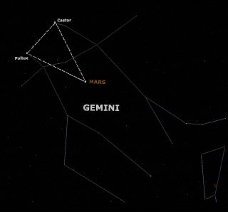 an illustration of the night sky showing a triangle formed from the two stars castor and pollux and mars