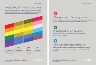 Around 8 per cent of men struggle with colour blindness [click the image to see it full-size]