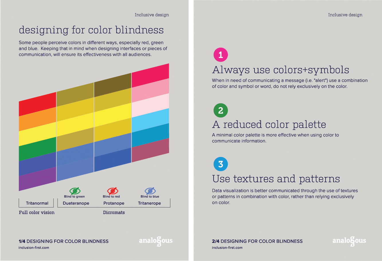 How accessible are your designs? | Creative Bloq