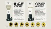 Wide vs narrow aperture