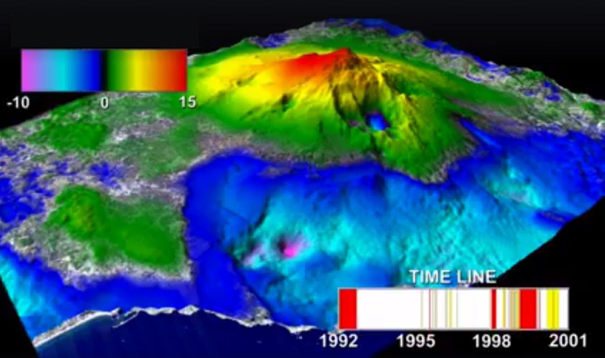 A screengrab from the animation showing the rise and fall of the slopes of Mount Etna as its magma chamber expands and retracts between 1992 and 2001.