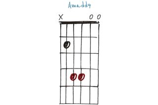 GIT511 30 open-tuning chords