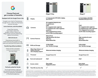 Google Pixel 7 Pro specs sheet