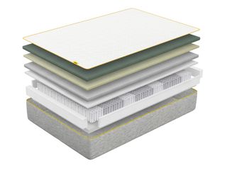 layers of foam mattress